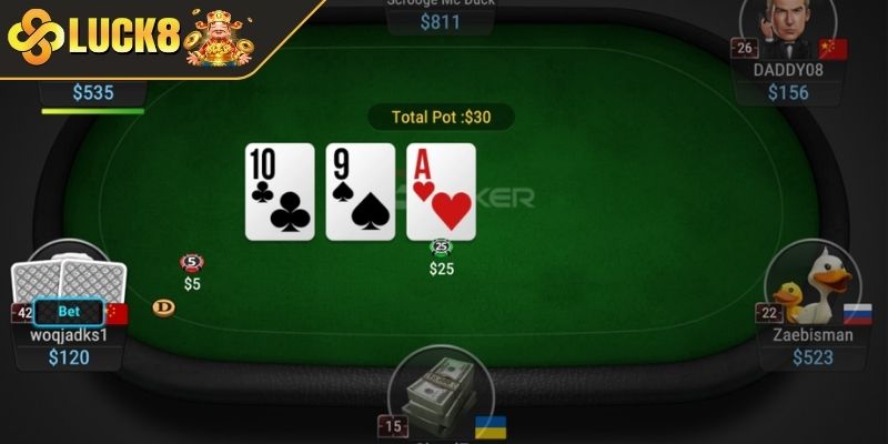 Hiểu rõ vị trí ngồi trên bàn Poker