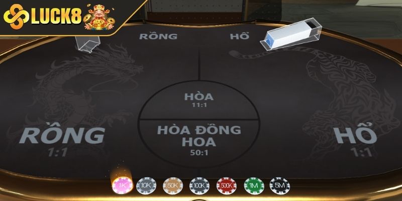 Cược chẵn/lẻ và lớn/nhỏ