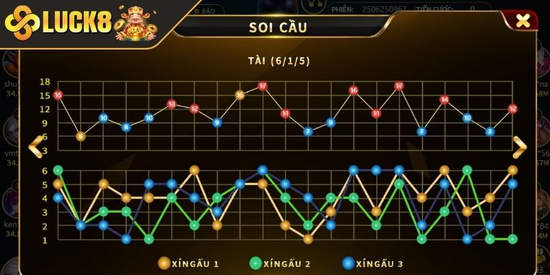 Kết hợp nhiều cửa cược